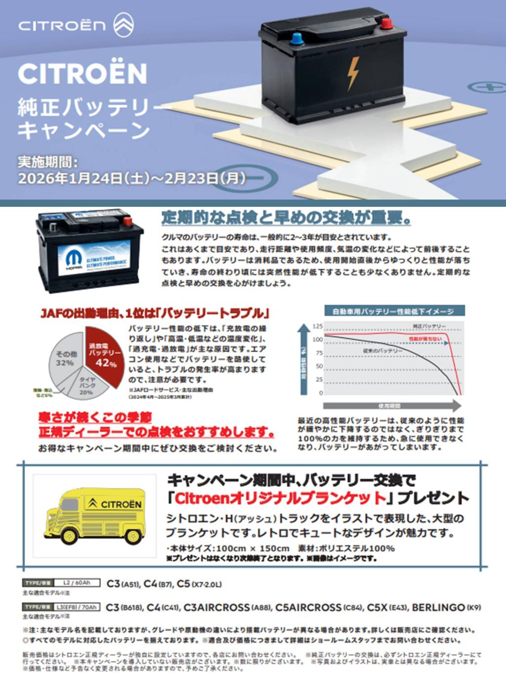 🔋✨ 純正バッテリーキャンペーン開催！ ✨🔋