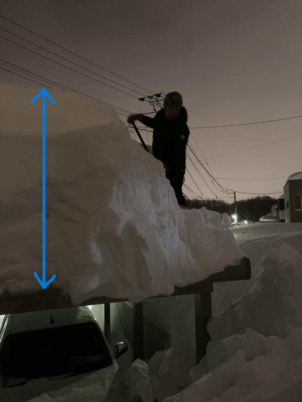 北海道は雪!!!!!!!!!!