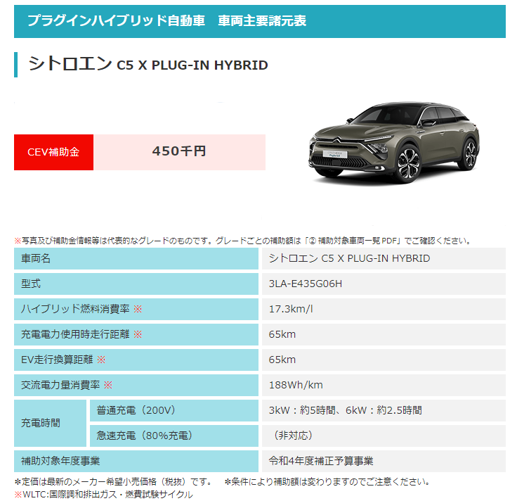 補助金を利用してC5X PHEVモデルを検討してみませんか？